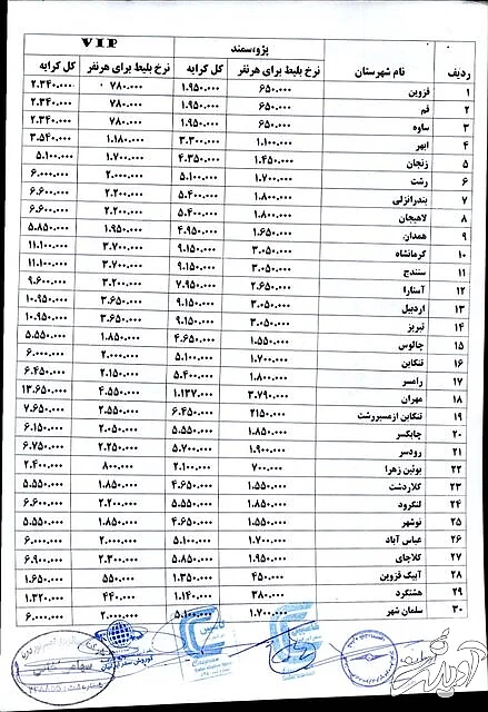 کرایه سواری‌های بین شهری اعلام شد+جدول